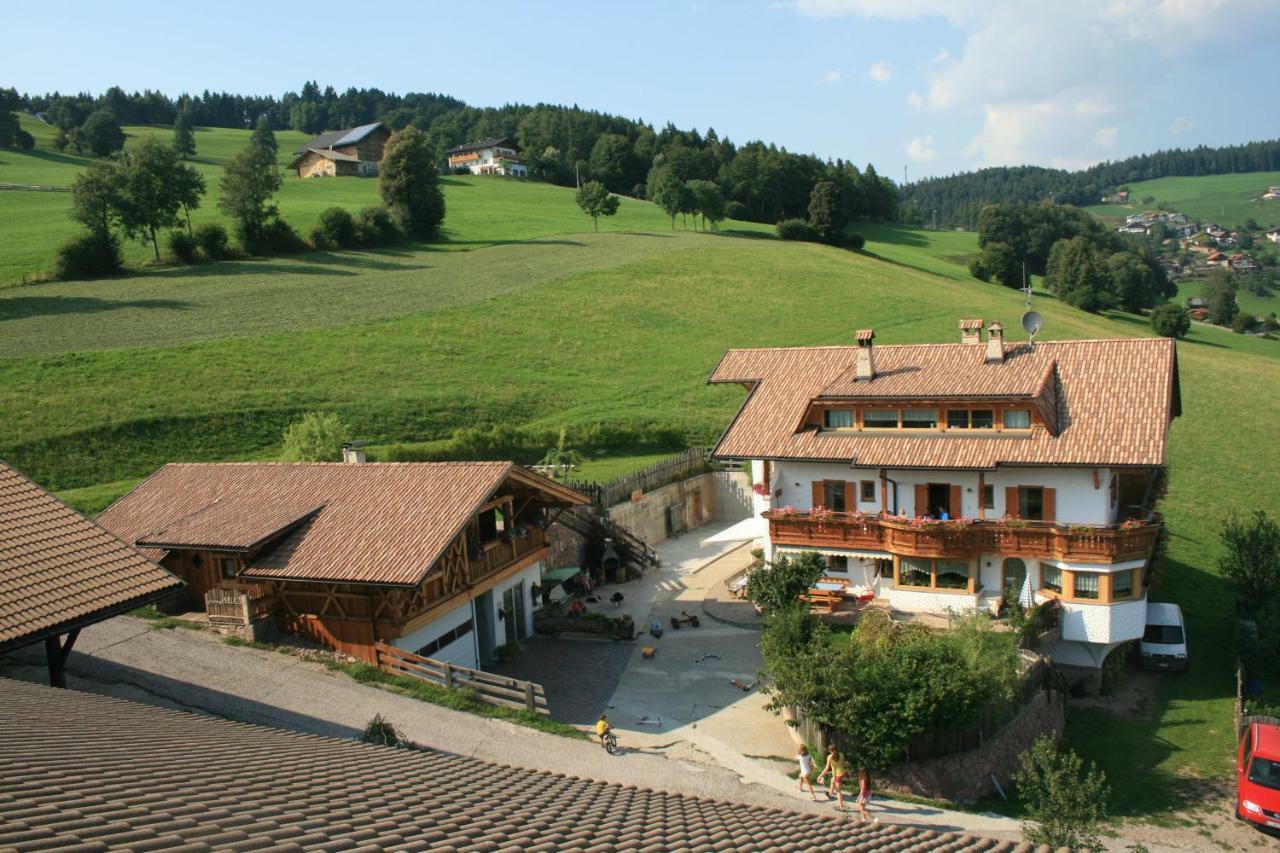 Neu-Schoetzerhof Meltina Extérieur photo